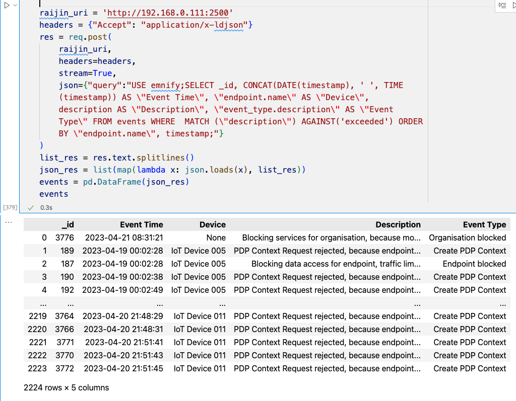 emnify jupyter code and data